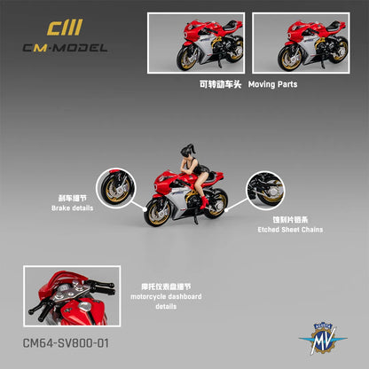 CM Model MV Agusta SV800 with Showgirl – CM64-SV800-01