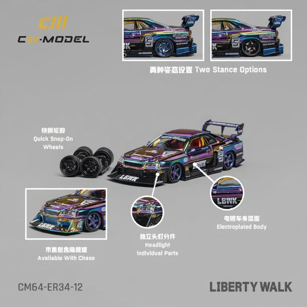 CM Model LB-ER34 Super Silhouette NISSAN SKYLINE