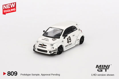 LB-Works x Abas Works Abarth 595 Mini GT