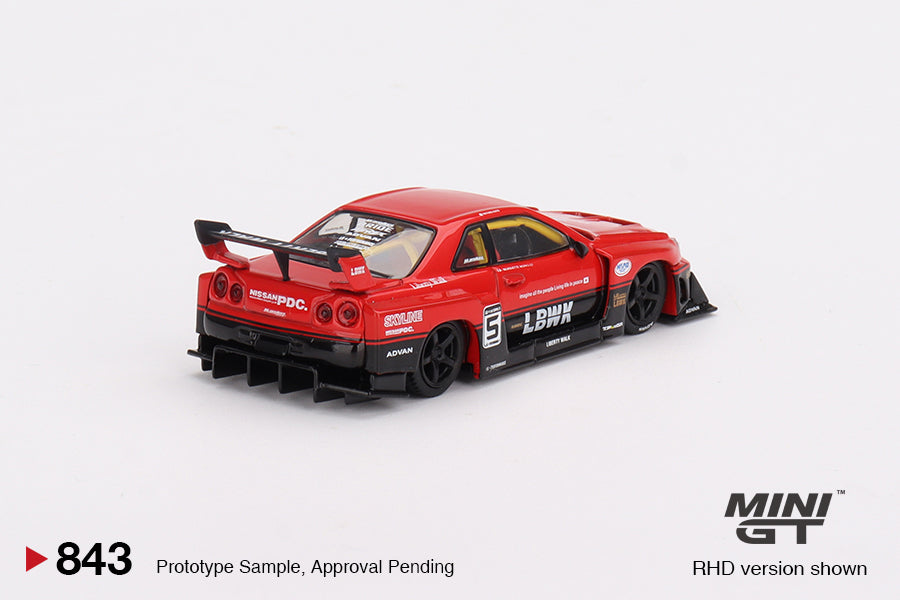 Nissan Skyline LB-ER34 Super Silhouette Mini GT
