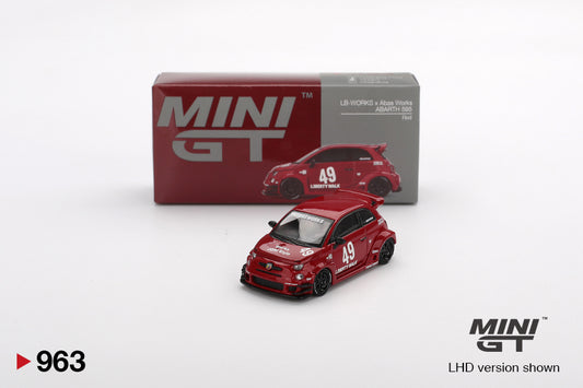 LB-WORKS x Abas Works ABARTH 595 Mini GT