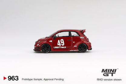 LB-WORKS x Abas Works ABARTH 595 Mini GT