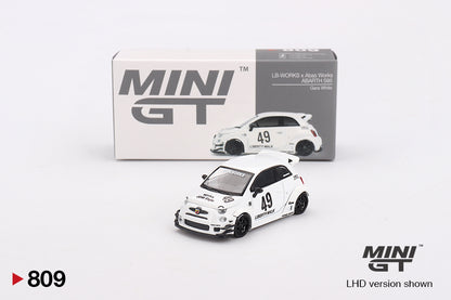 LB-Works x Abas Works Abarth 595 Mini GT